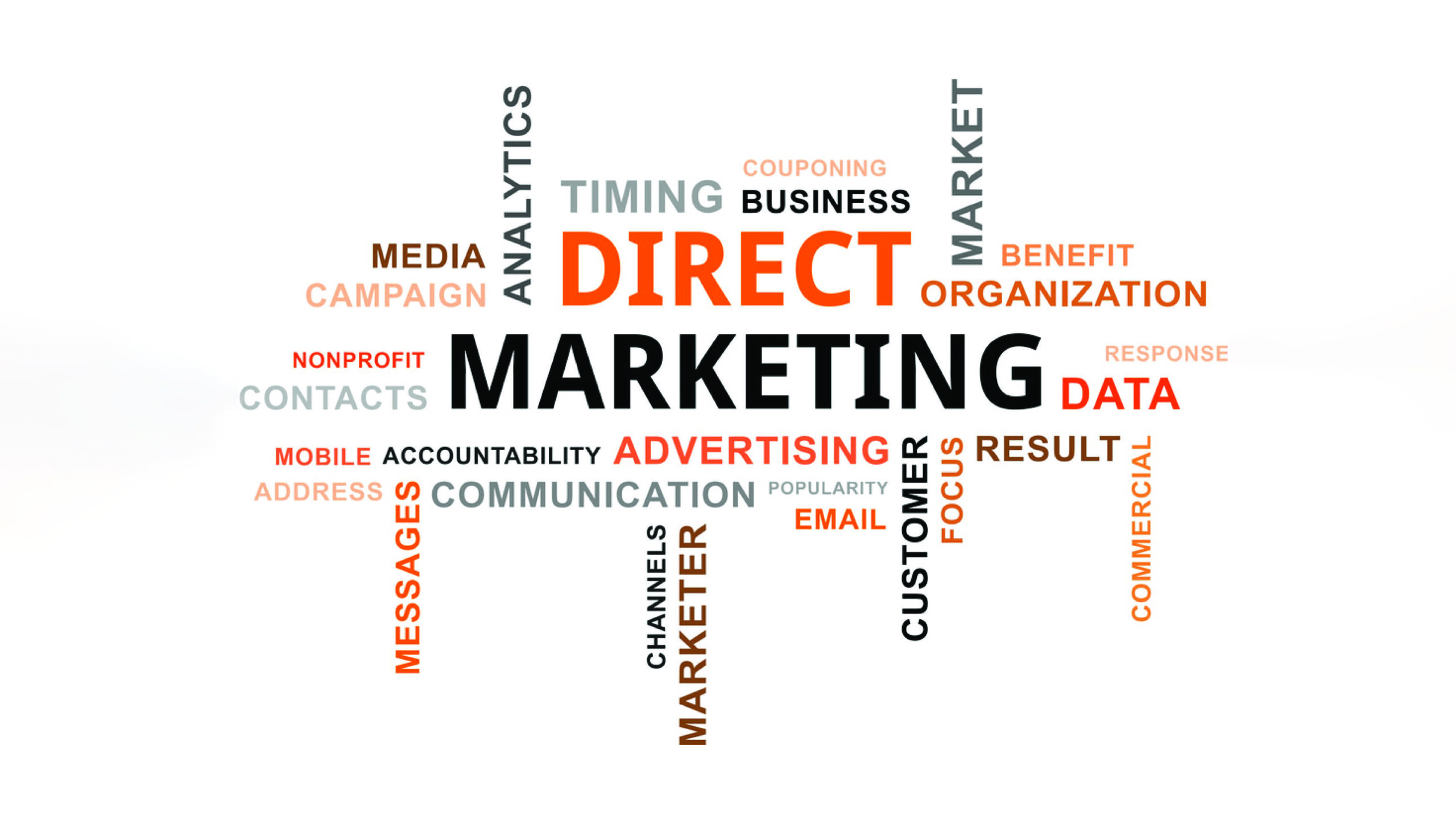 B2B Direct Marketing