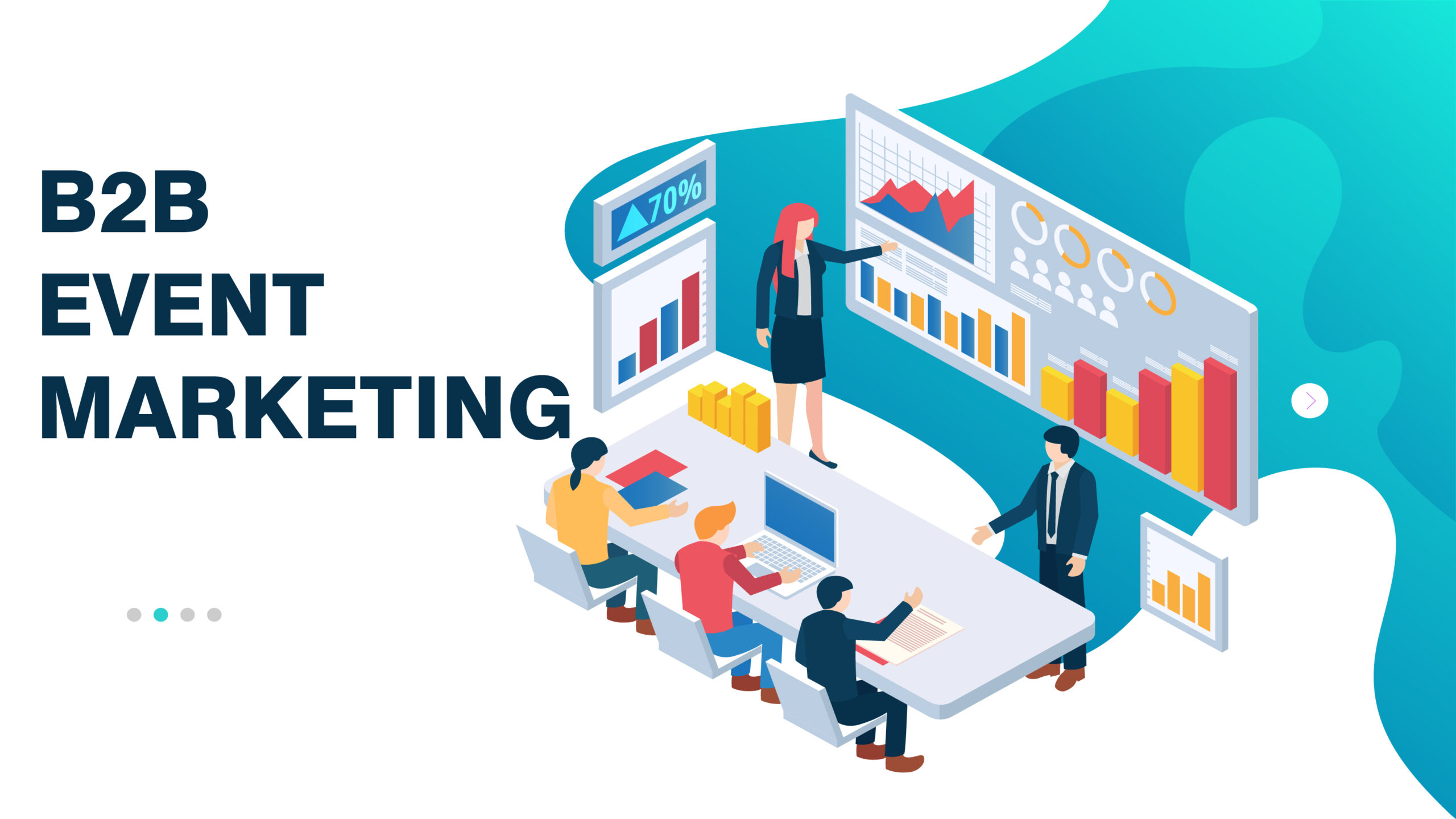 B2B Event Marketing