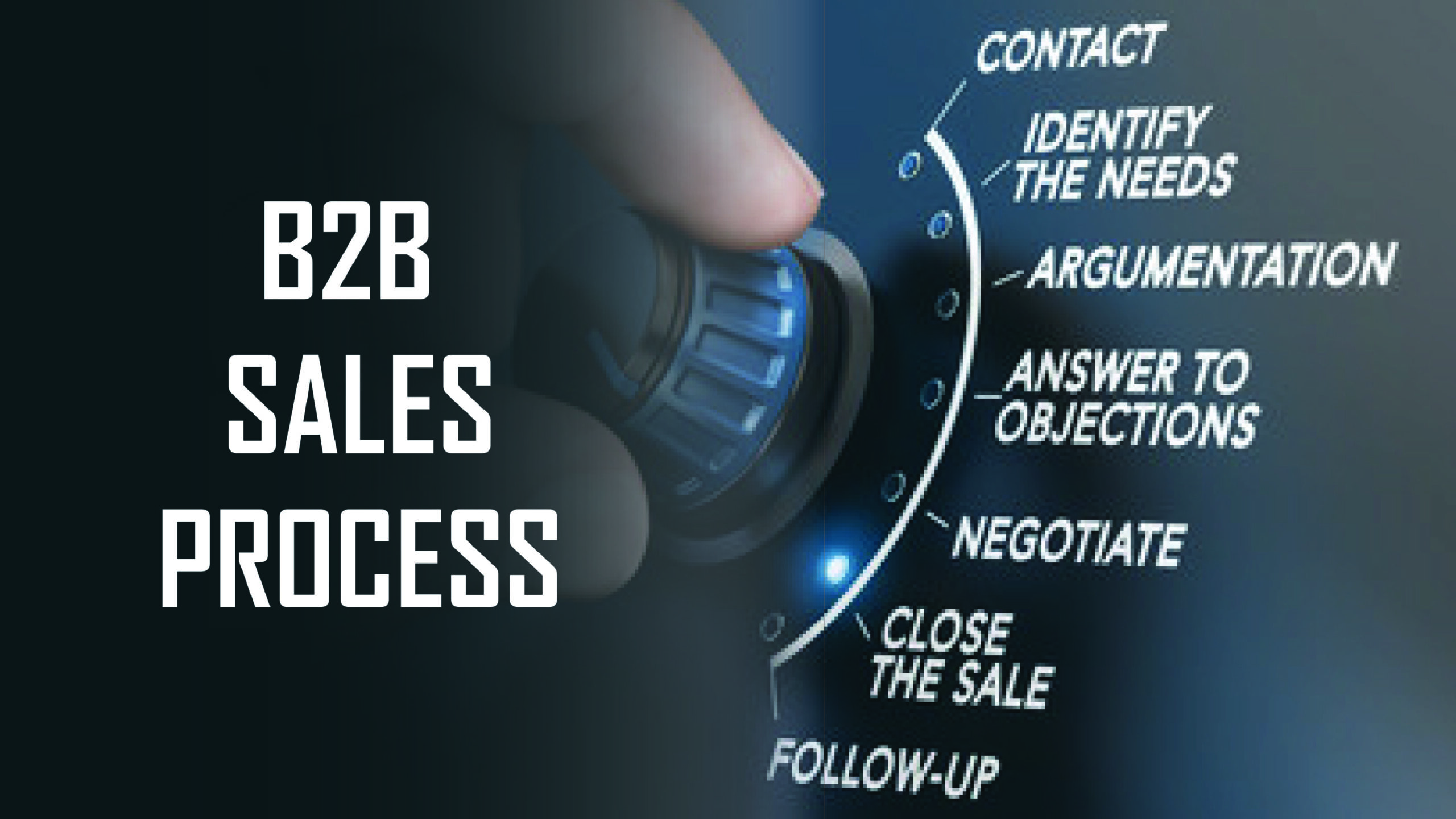 How to Design a Sales Process in B2B Sales